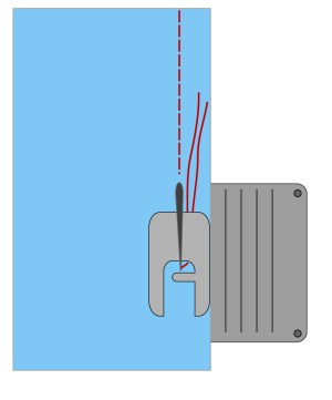 Couture bord à bord à la machine