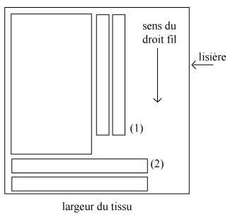 tuto-tot-bag-plan-de-coupe